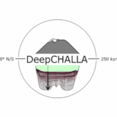 DeepCHALLA Logo