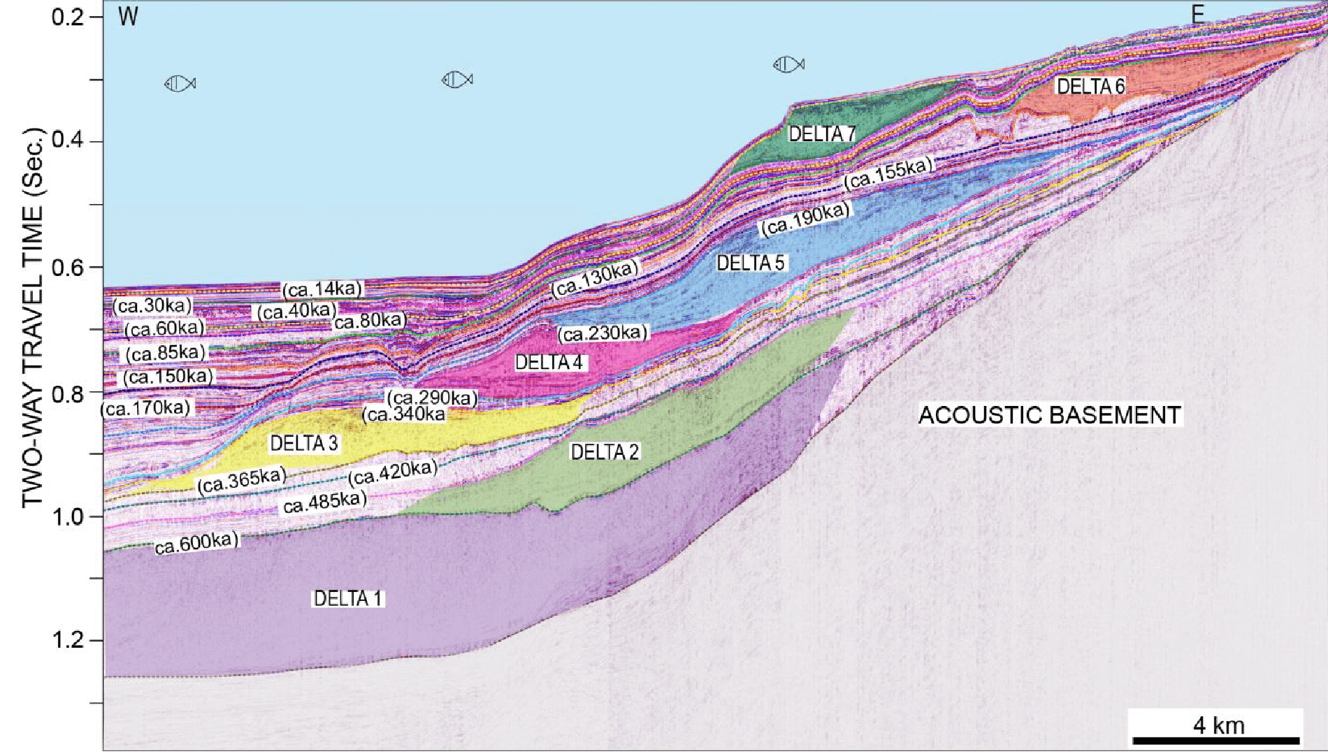 Gemeinsames  IODP/ICDP Kolloquium Bonn Cover
