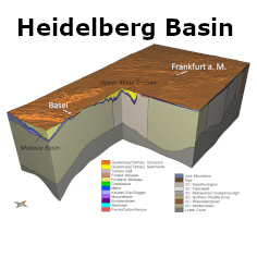 Heid.Basin Logo